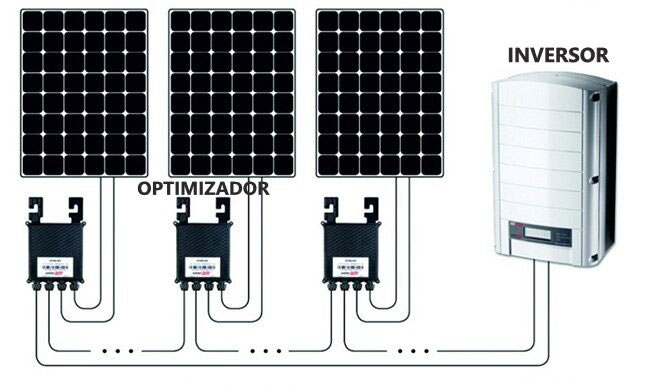 power-optimizer-ced-greentech